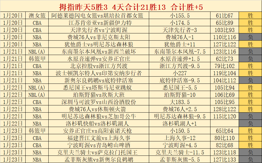 力求成为,赛事领军者,333体育平台,333体育网址,333体育平台,333体育官网app,333体育官网登录