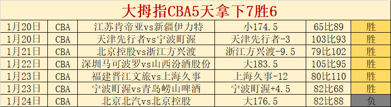 斯洛特罢免,危机,谁将挺身而,333体育网址,333体育平台,333体育官网app,333体育官网登录