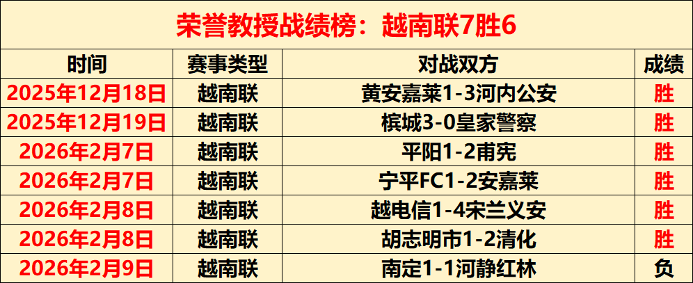 利物浦力克,阿克灵顿挺,进足总杯,333体育网址,333体育平台,333体育官网app,333体育官网登录