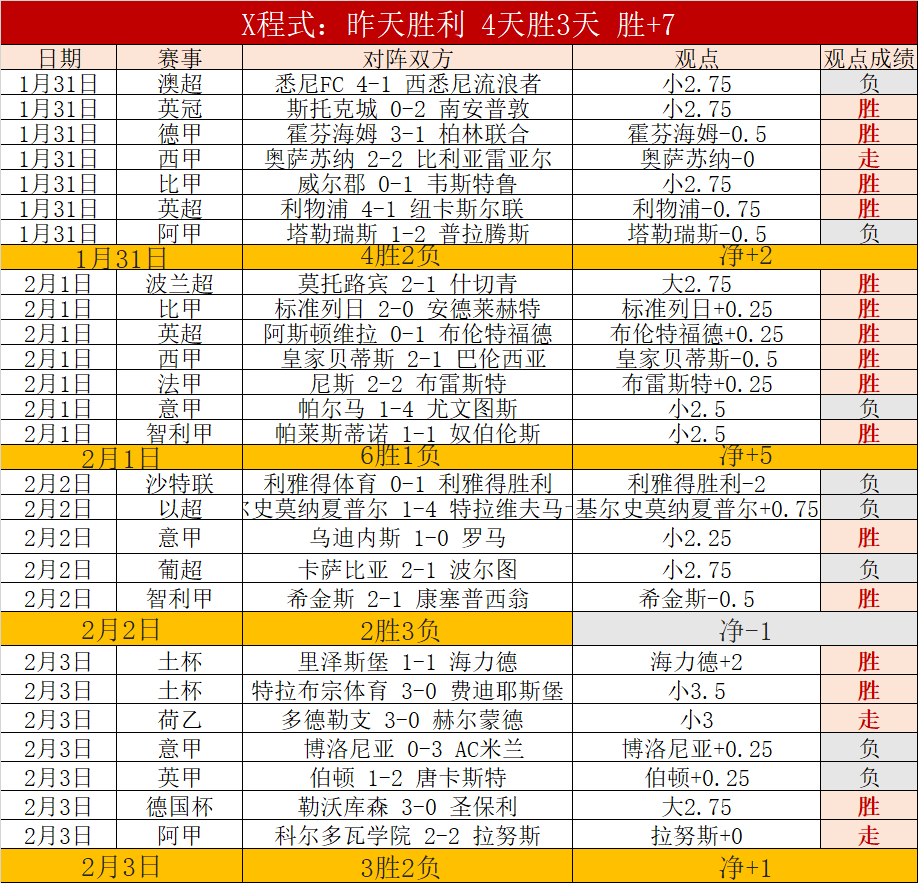 大乐透期号,专家质合分,析推荐前区,333体育网址,333体育平台,333体育官网app,333体育官网登录