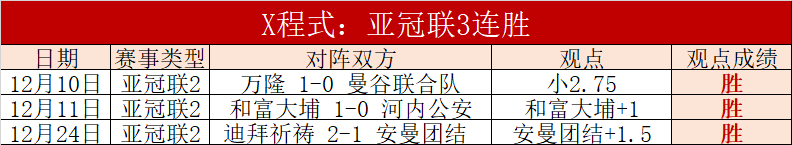上海大胜天,连胜专家质,合分析推荐,333体育网址,333体育平台,333体育官网app,333体育官网登录