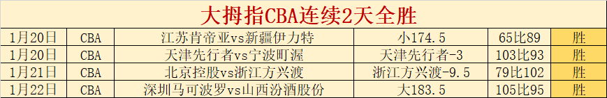 米爾薩普,秒狂取,激戰热火三,333体育网址,333体育平台,333体育官网app,333体育官网登录