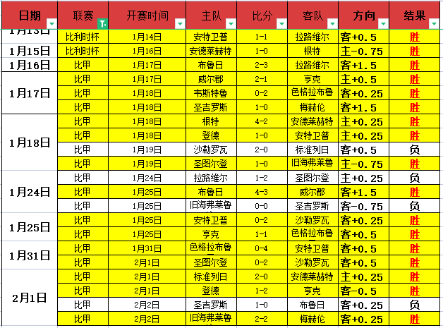 大乐透期号,专家推荐质,合分析,333体育网址,333体育平台,333体育官网app,333体育官网登录