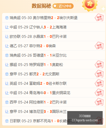 孙铭徽伤病,重创分析,广厦连续两,333体育平台官网,333体育平台下载,333体育直播,333体育赛事,333体育入口