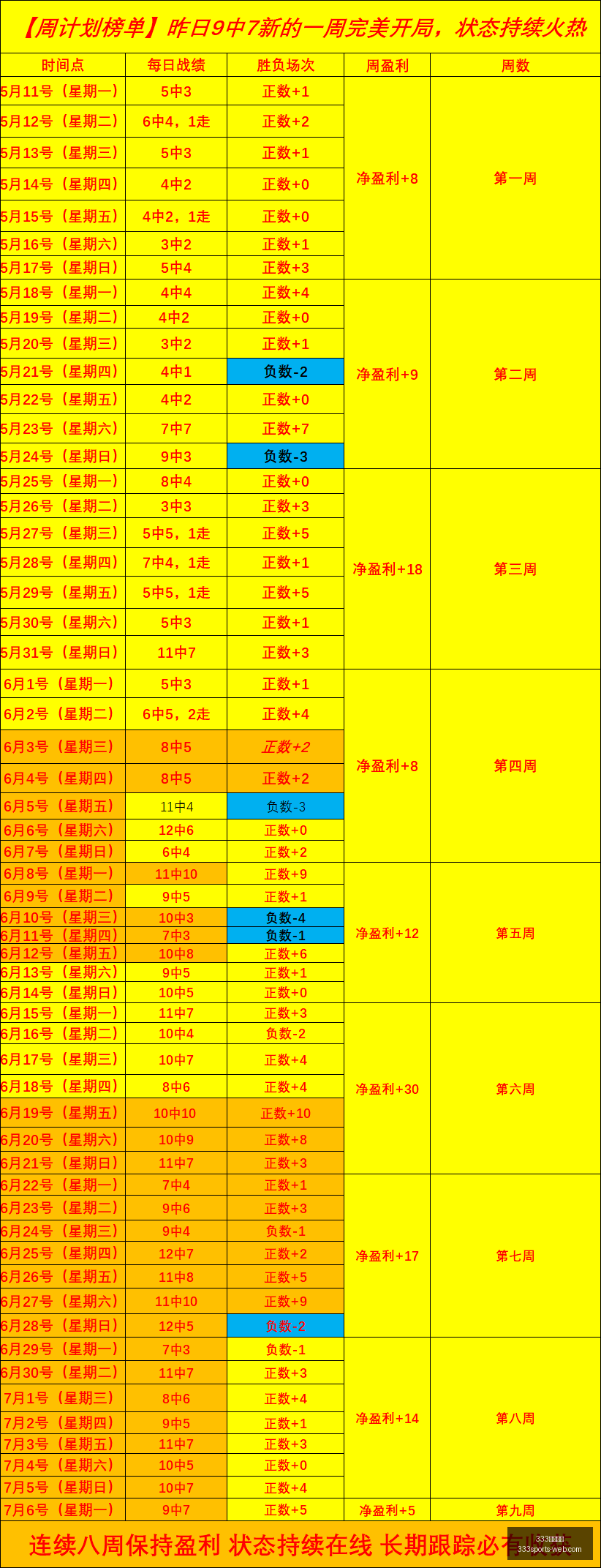 推荐,节奏对决神,秘人,333体育平台官网,333体育平台下载,333体育直播,333体育赛事,333体育入口