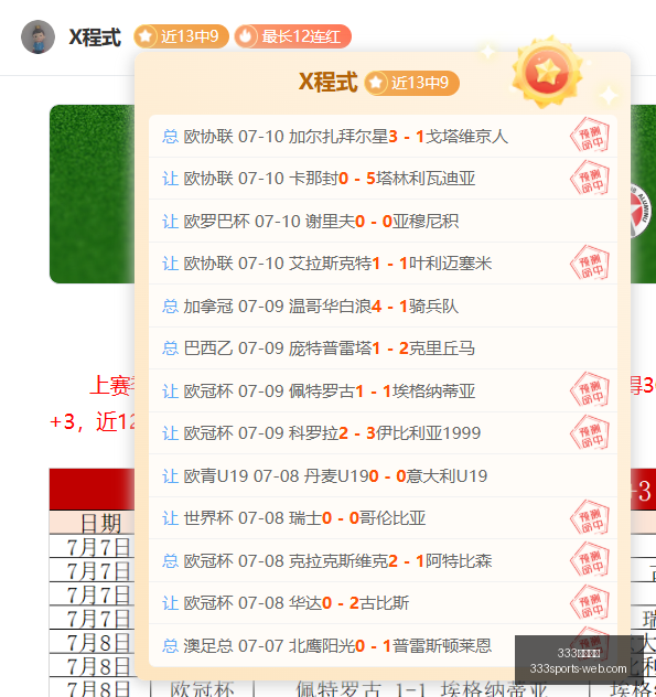 推荐,足球赛事前,瞻周六挪超,333体育平台官网,333体育平台下载,333体育直播,333体育赛事,333体育入口
