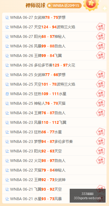 足球攻略周,挪超赛事前,斯达对决罗,333体育平台官网,333体育平台下载,333体育直播,333体育赛事,333体育入口