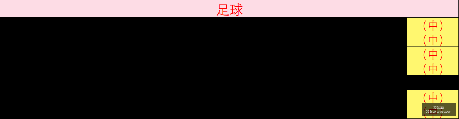 体育平台,333体育平台,333体育平台官网,333体育平台官网,333体育平台下载,333体育直播,333体育赛事,333体育入口