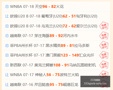 体育平台,体育平台官,网数据冲到,333体育平台官网,333体育平台下载,333体育直播,333体育赛事,333体育入口