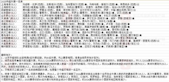 王者荣耀,战队逆袭战,局谁能笑到,333体育平台官网,333体育平台下载,333体育直播,333体育赛事,333体育入口