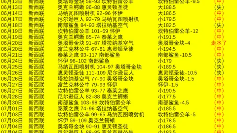 足球攻略周六209挪超赛事前瞻333体育入口：斯达对决罗森博格，独家推荐