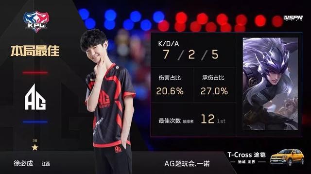 了他在面对