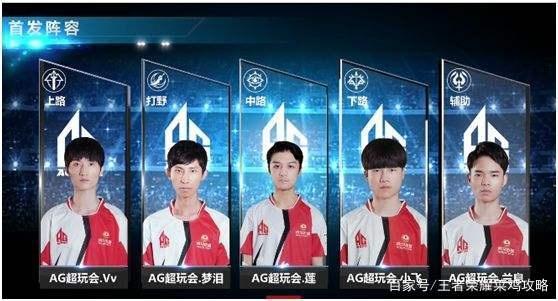 均数据做出